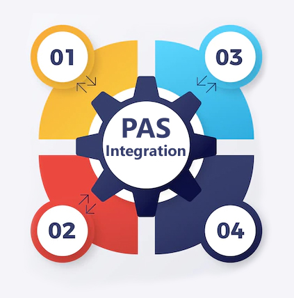 PAS